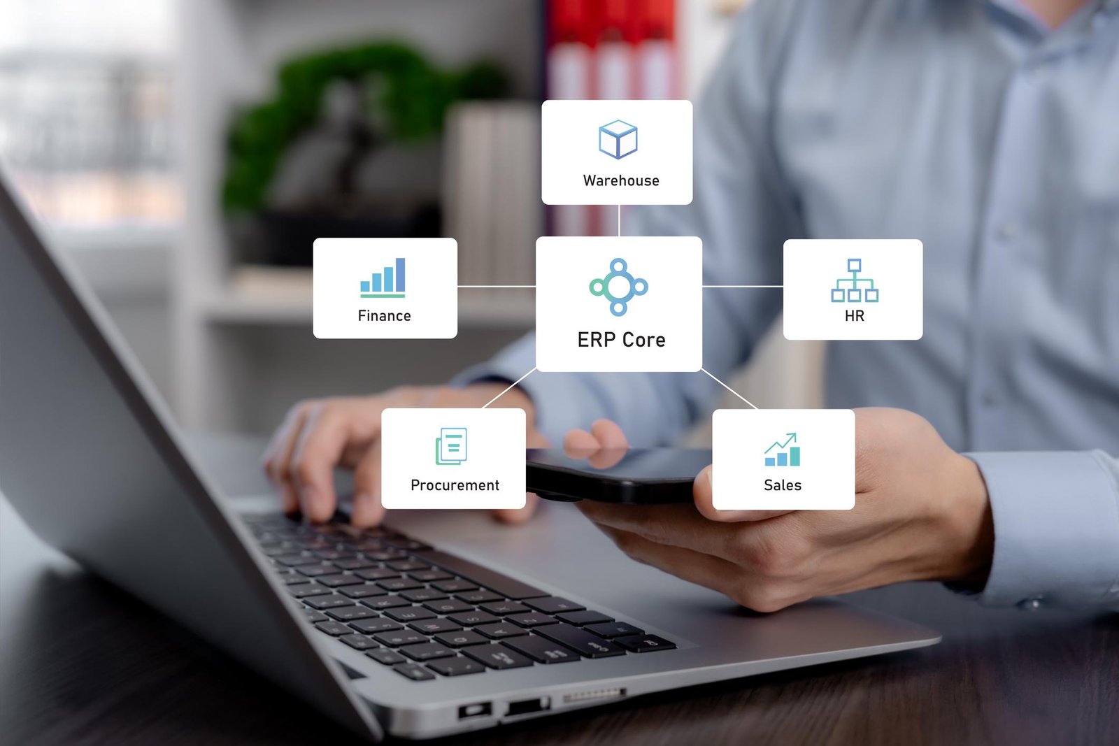 Connected digital ecosystem